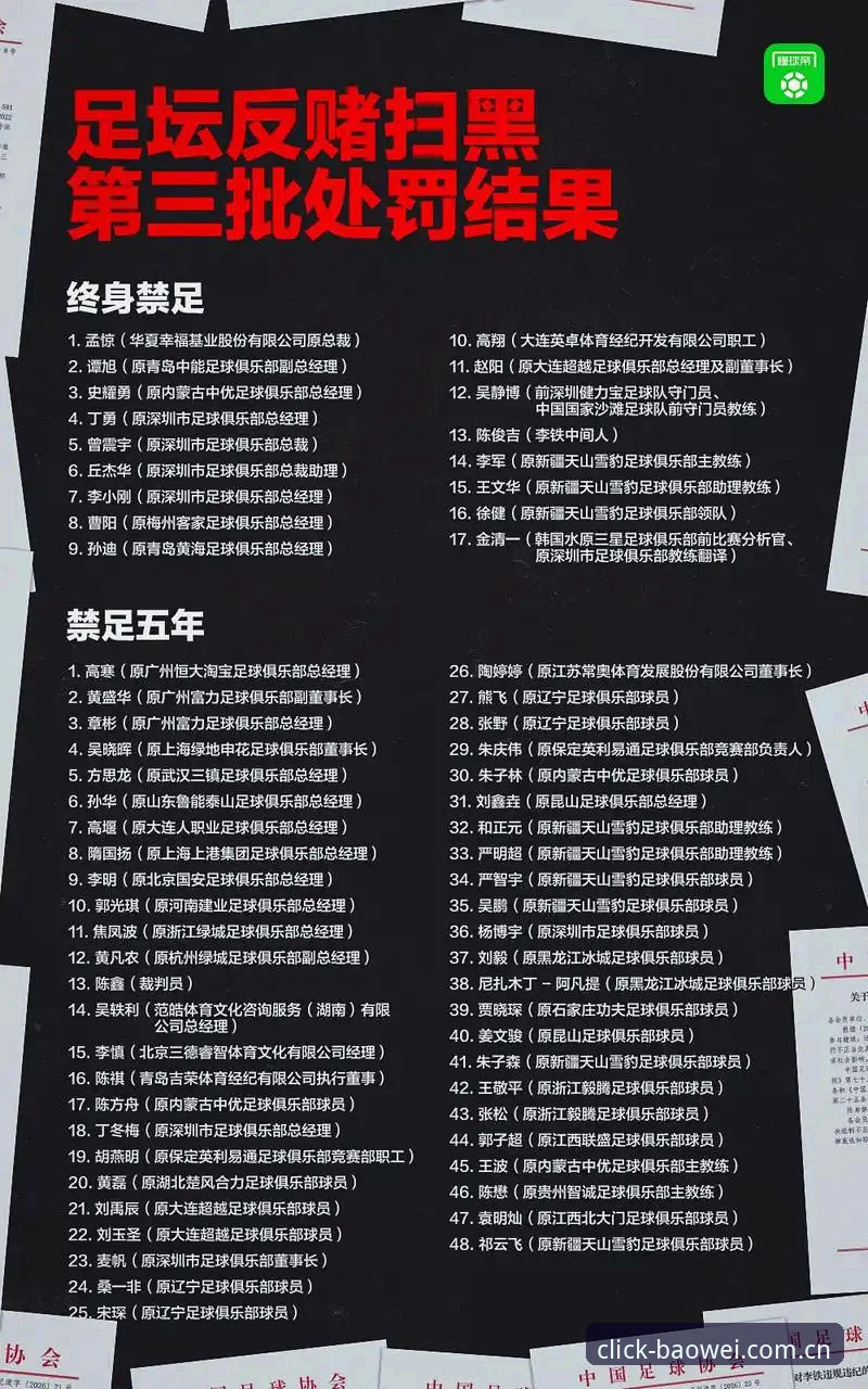 足协第三批禁足名单详解：宝威体育平台新手如何看懂终身禁足与五年处罚